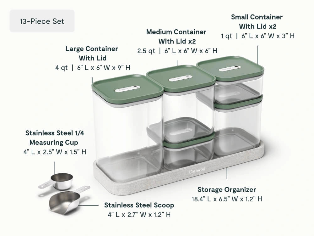 Complete Kitchen Organization Bundle - 35-Piece Set With Complimentary Storage - US 3567